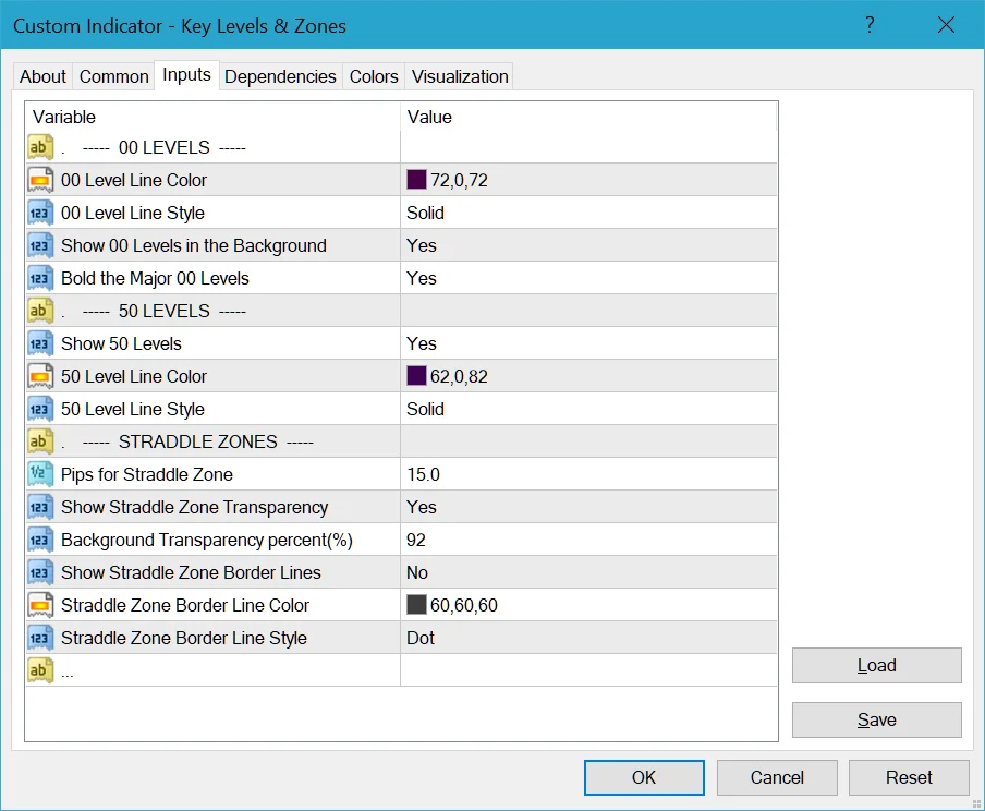 KeyLevelsZones_settings